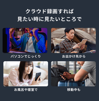 クラウド録画すれば見たい時に見たいところで