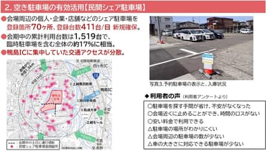 渋滞対策プロジェク2実施内容