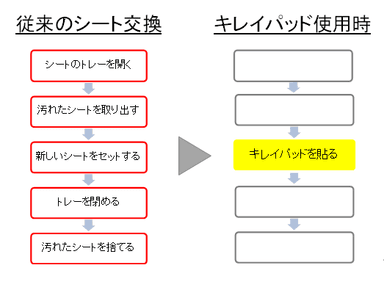 uc_04