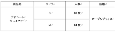 uc_8