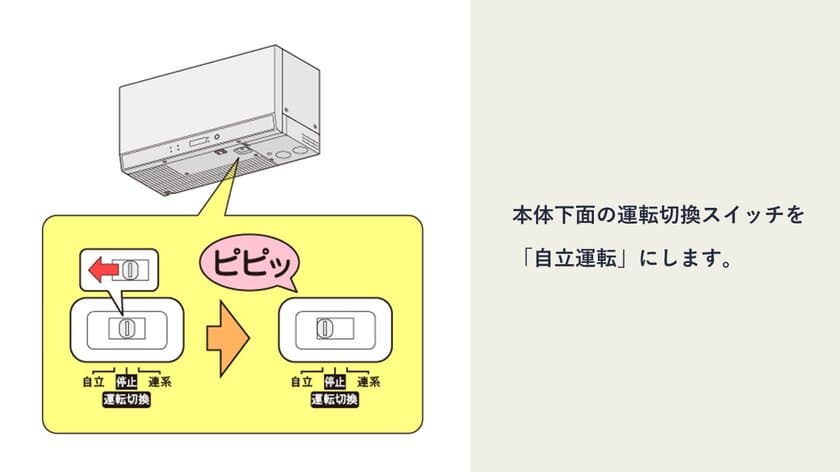 停電時に太陽光発電の電気を利用するための
自立運転機能に関する案内動画を公開