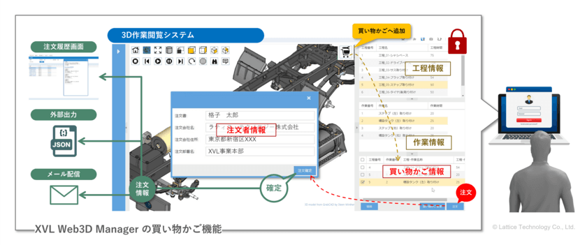 『製造業DX×3Dセミナー2024』にて「XVL Web3D」の新機能
「買い物かご機能」を展示