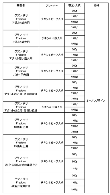 uc_04