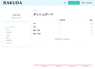 代行業者専用の管理画面