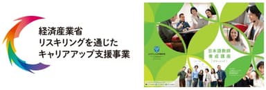 ルネサンス日本語学院「日本語教師養成講座」