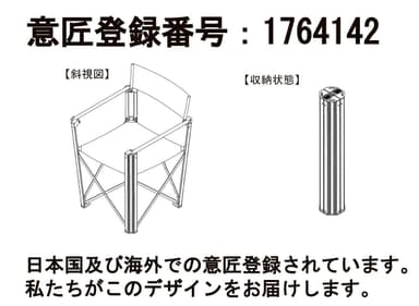 意匠登録