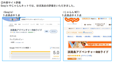 外部サイト評価1