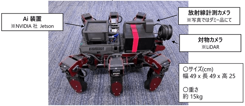 廃炉作業現場での放射線を見える化！
放射線観測用ロボット「LT20 Hexapod Robot」
研究成果を展示会にて紹介いたします。