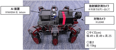 放射線観測用ロボット「LT20 Hexapod Robot」