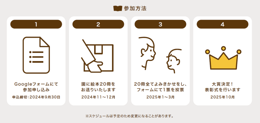 子どもたちによみきかせしたい絵本をみんなでえらぶ！
「みんなのよみきかせ絵本大賞」初開催　
9月5日より園児さんと先生部門エントリー開始