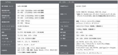 Pharsighted仕様表