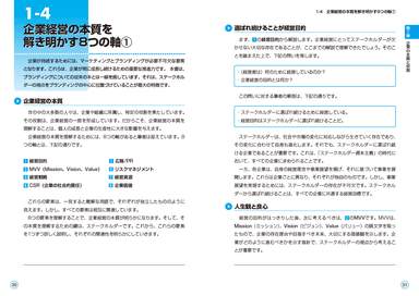 書籍誌面(1)