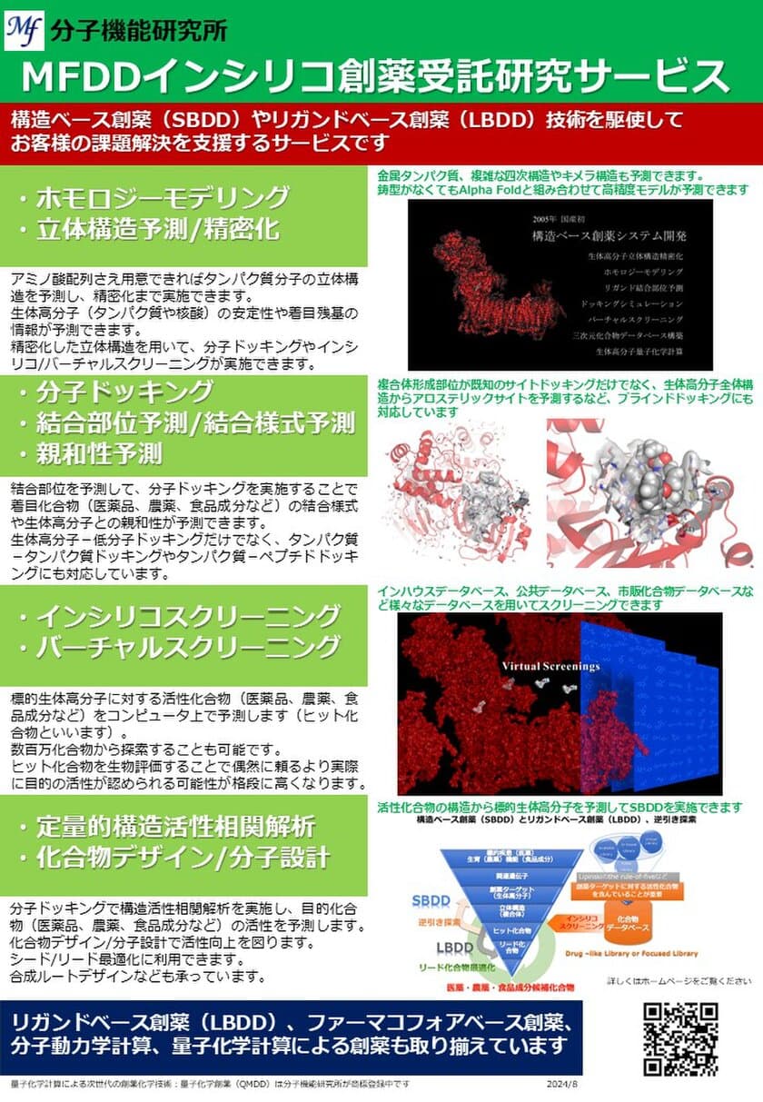 分子機能研究所がMFDDインシリコ創薬受託研究サービスで
量子化学計算による生体高分子の
シミュレーション・解析サービスを充実