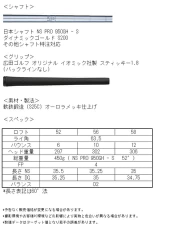 広田ゴルフ 軟鉄鍛造 フォージドウェッジ  HT-012  商品説明5