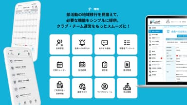 「b+ for メンバー powered by Sgrum」の機能一覧