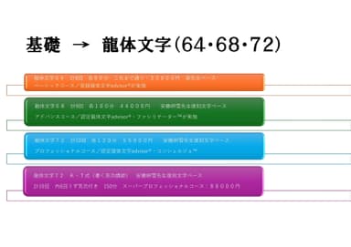 龍体文字コース