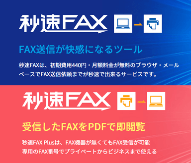 秒速FAX送受信