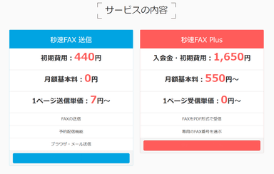 秒速FAXサービス料金