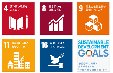 SDGs