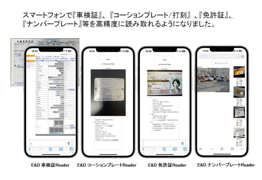 AI技術を駆使した『E&D Reader』シリーズを10/1に提供開始　
新車検証やナンバープレートを読み取り、自動車産業のDXを推進