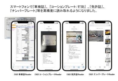 E&D Readerシリーズ 評価用スマートフォン画面