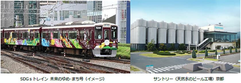 阪急電車「SDGsトレイン 未来のゆめ・まち号」を貸切
SDGsを楽しく学ぶ体験型ツアーを実施
11月22日（金）限定 正雀車庫発 日帰り旅
～9月25日（水）16:00予約受付をスタート～