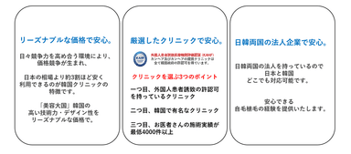 「カンヘア」サービスの特徴