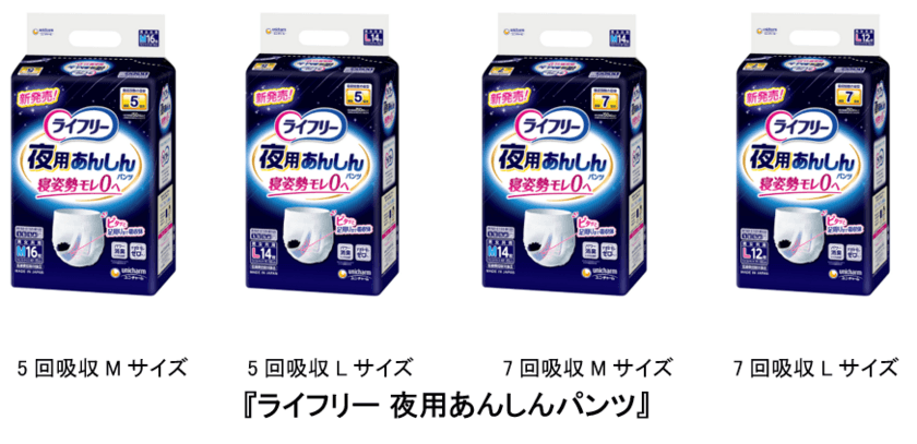 筋力の低下によって細くなる高齢者の足周りにフィットする
『ライフリー 夜用あんしんパンツ』新発売