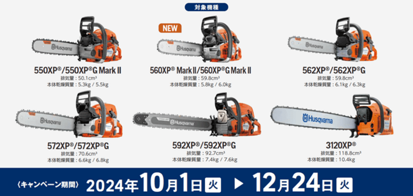 第5回JLC(日本伐木チャンピオンシップ)　
全クラス金メダル獲得記念キャンペーンのお知らせ