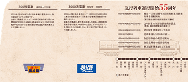 「鉄道の日記念　～急行列車　運行開始55周年～　記念急行券」イメージ4