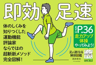 運動機能評論家の超斬新メソッド大公開！