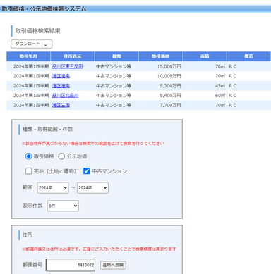 取引価格・公示地価を一覧表示