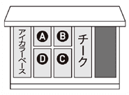 イメージ画像(3)