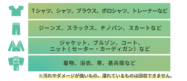 衣類回収、回収対象品