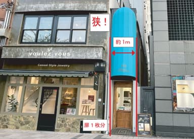 扉1枚分しかないお店って見た事ありますか？