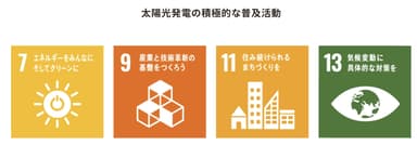 太陽光発電の積極的な普及活動