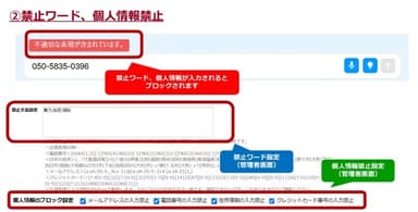 禁止ワード、個人情報禁止