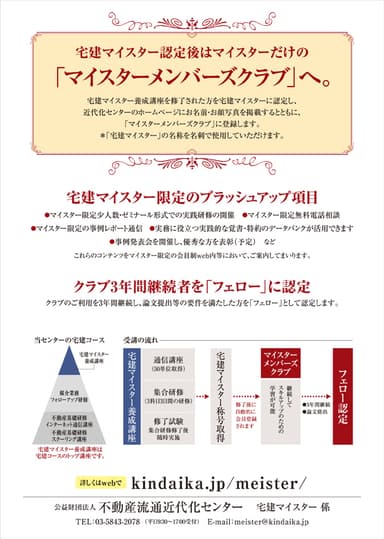 「宅建マイスター養成講座」リーフレット(裏面)