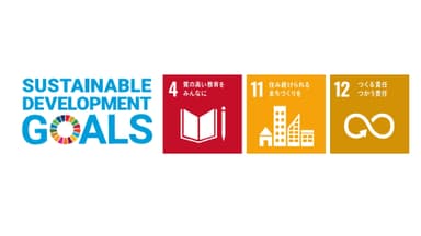 SDGs