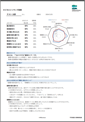 「ロジカルシンキング診断」