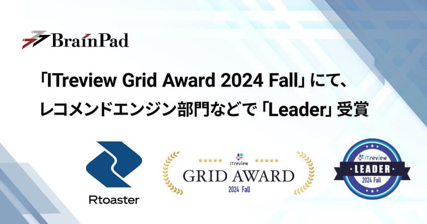 ブレインパッドの「Rtoaster」、「ITreview Grid Award 2024 Fall」の
レコメンドエンジン部門にて単独で「Leader」を連続受賞