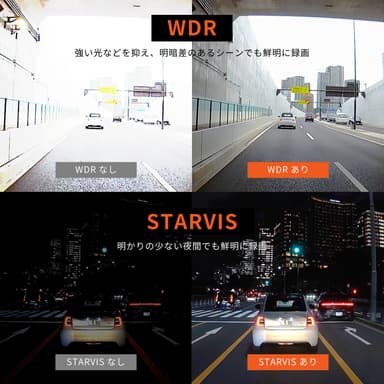 RAY25_WDRとSTARVIS(TM)