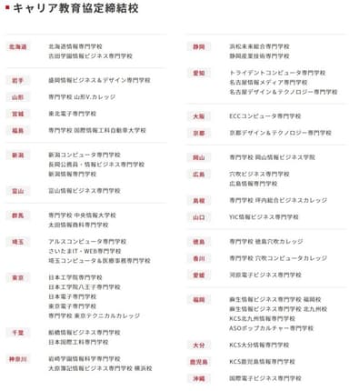 キャリア教育協定締結校一覧(2024年10月現在)