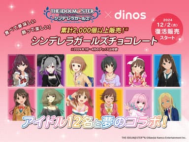 『アイドルマスター シンデレラガールズ』コラボチョコレート