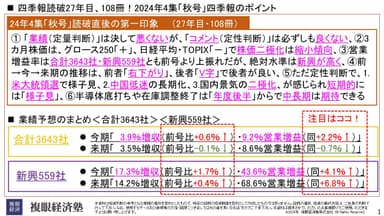 2024年秋号　複眼渡部塾長の分析