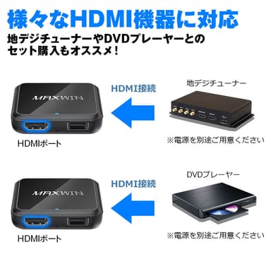 さまざまなHDMI機器に対応