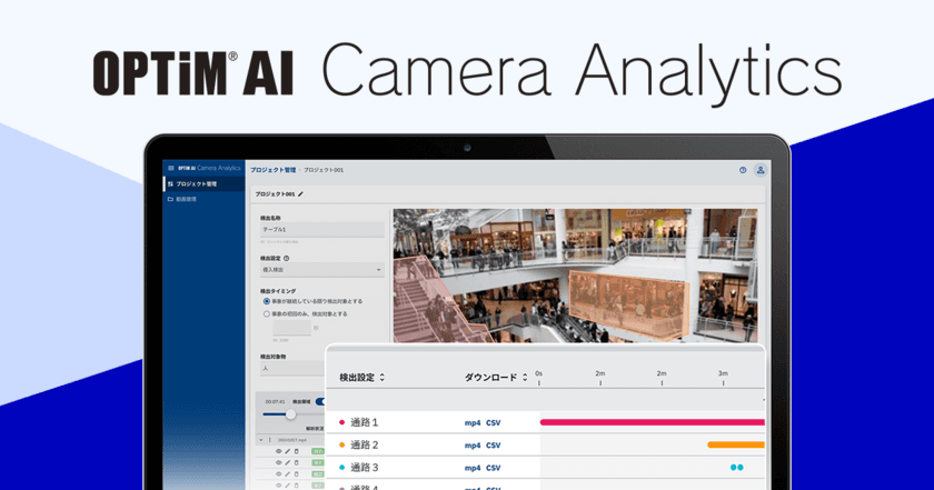 撮りためた映像データをAIがあらゆる手法で解析するサービス
「OPTiM AI Camera Analytics」を発表