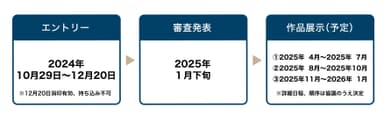 BAAC2025_スケジュール