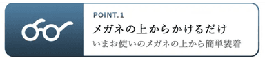 POINT.1 メガネの上からかけるだけ