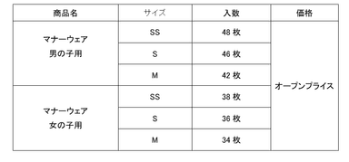 uc_6